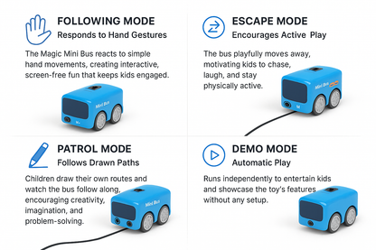 Smart Patrol Mini Bus